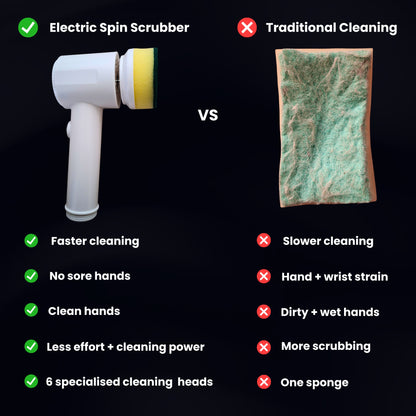 Electric Spin Scrubber